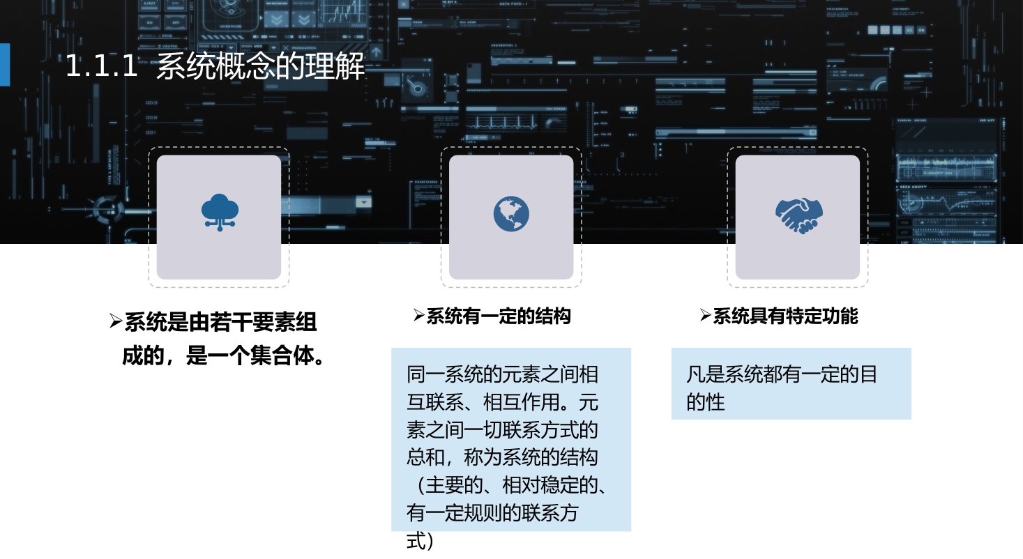第1章 P.6