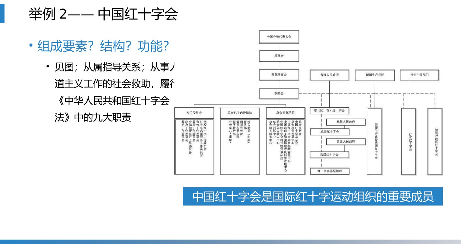 第1章 P.8
