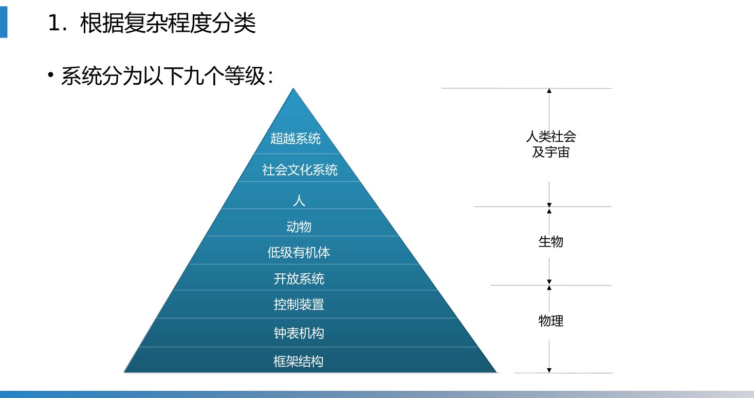 第1章 P.11
