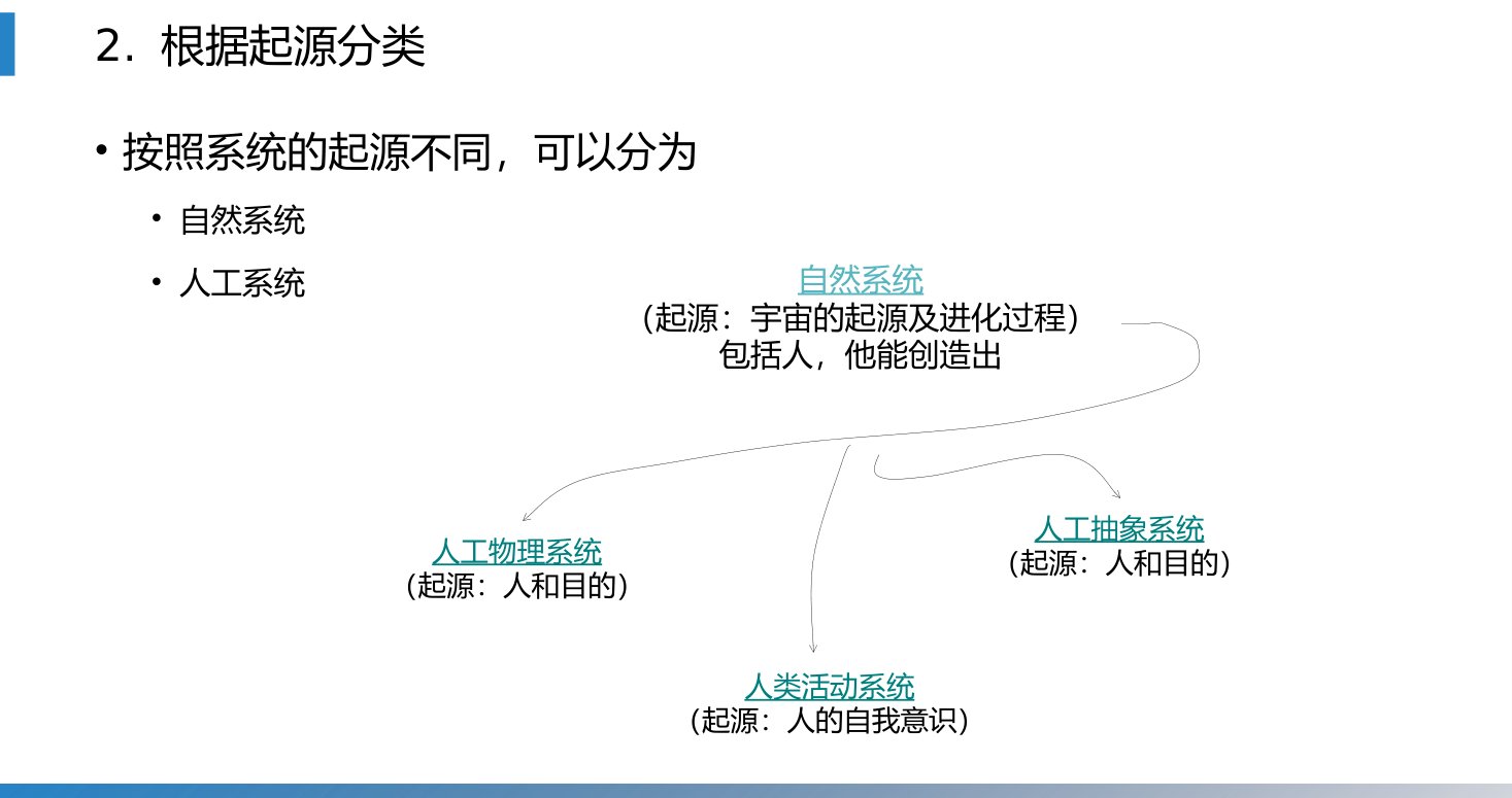 第1章 P.12