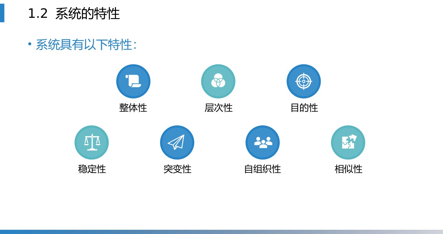 第1章 P.15