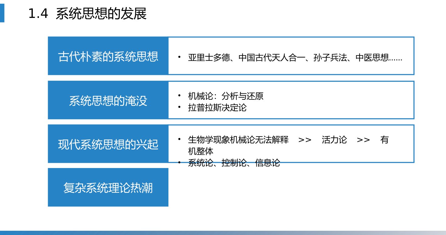 第1章 P.18