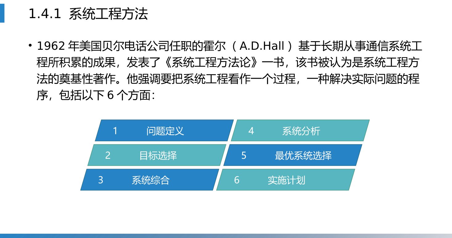 第1章 P.20