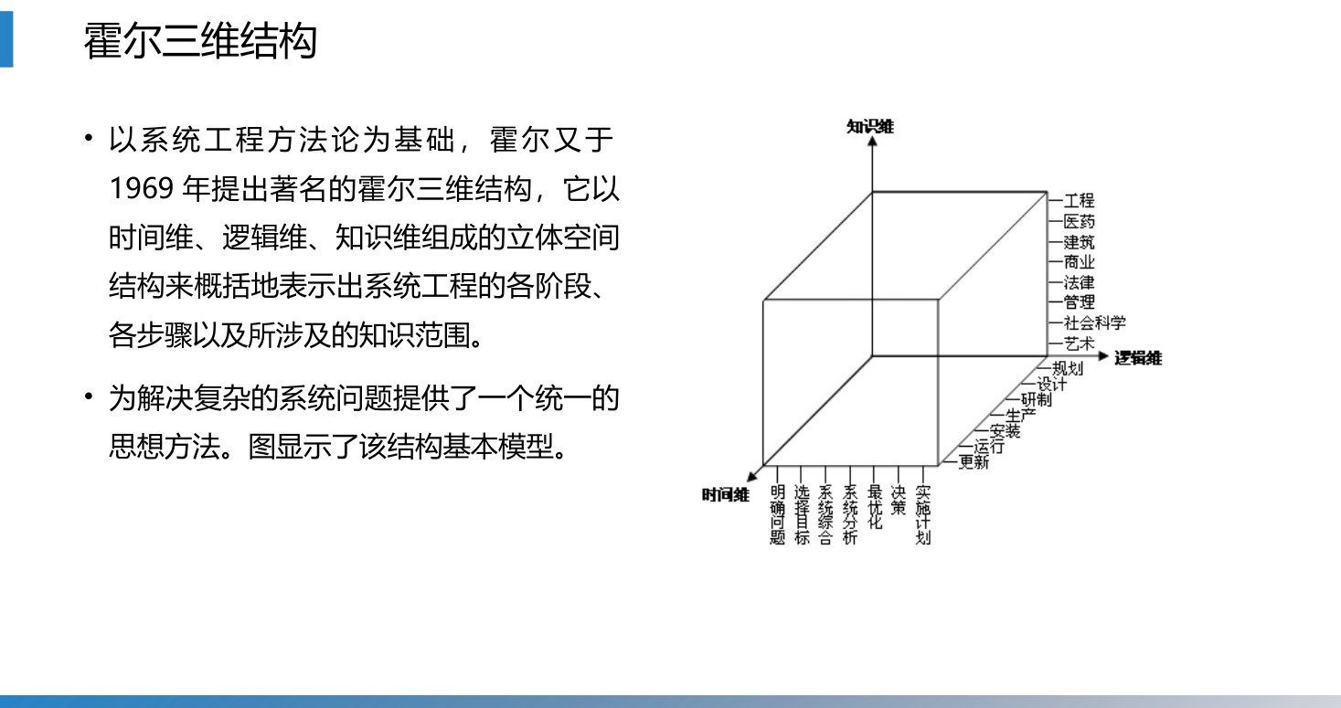 第1章 P.21