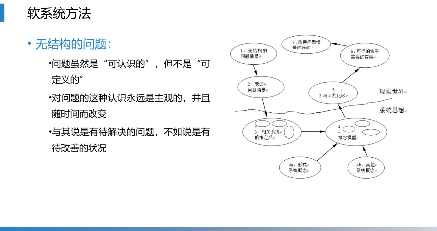 第1章 P.23