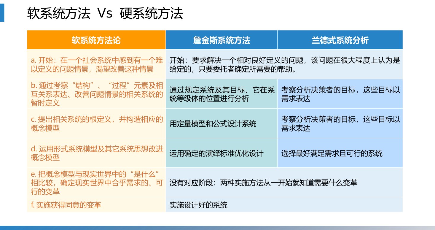 第1章 P.24