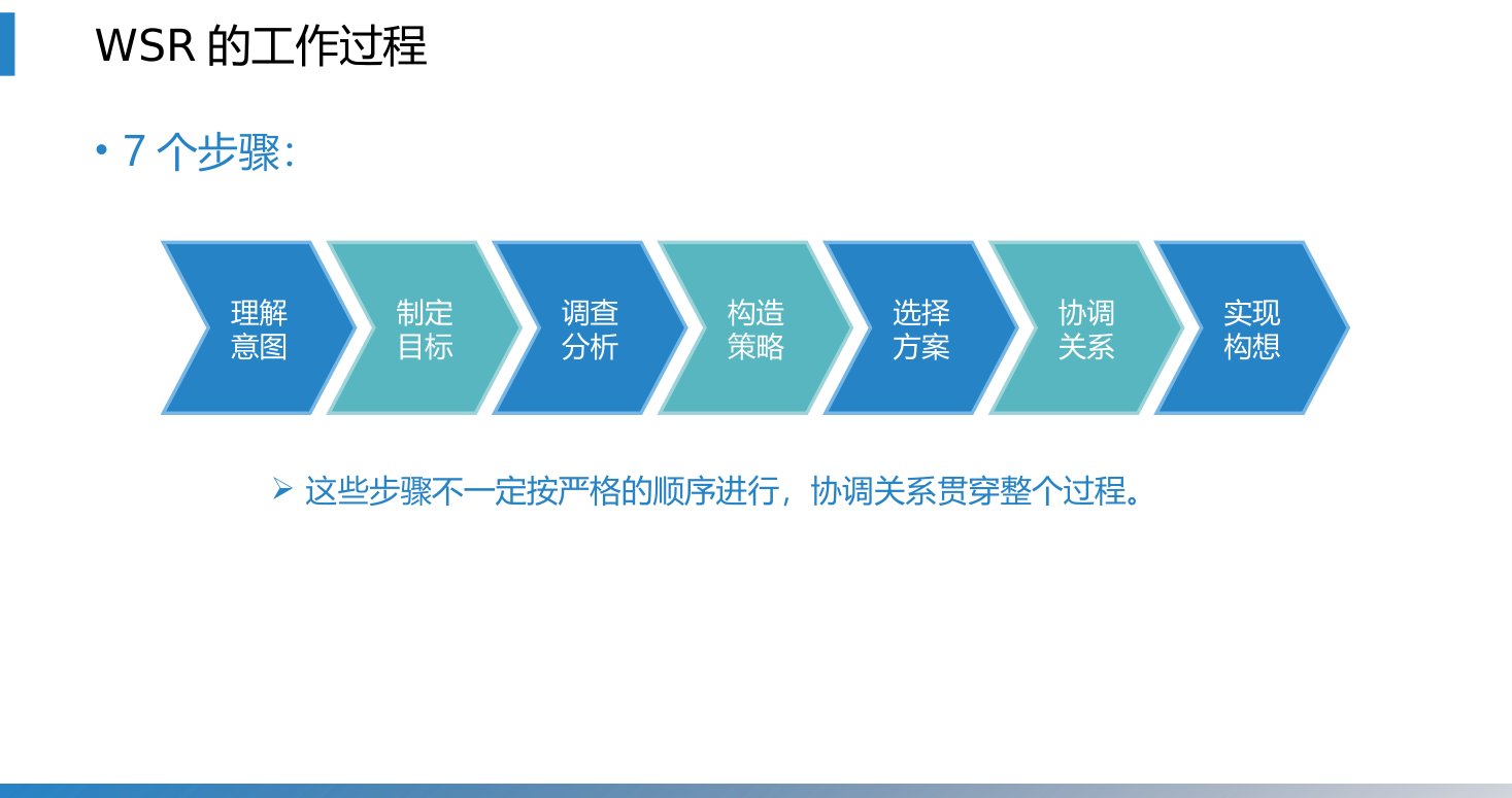 第1章 P.26