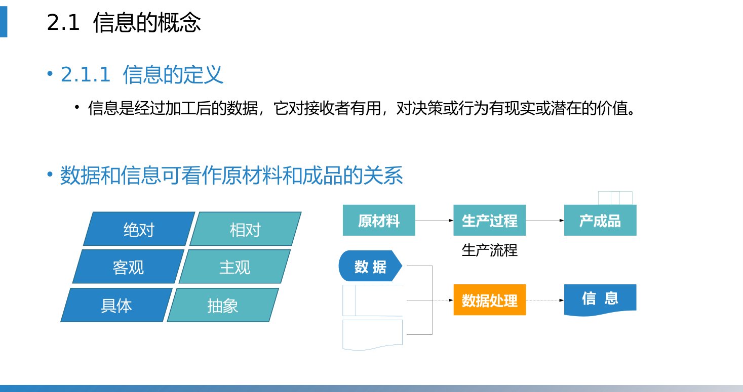 第2章 P.5