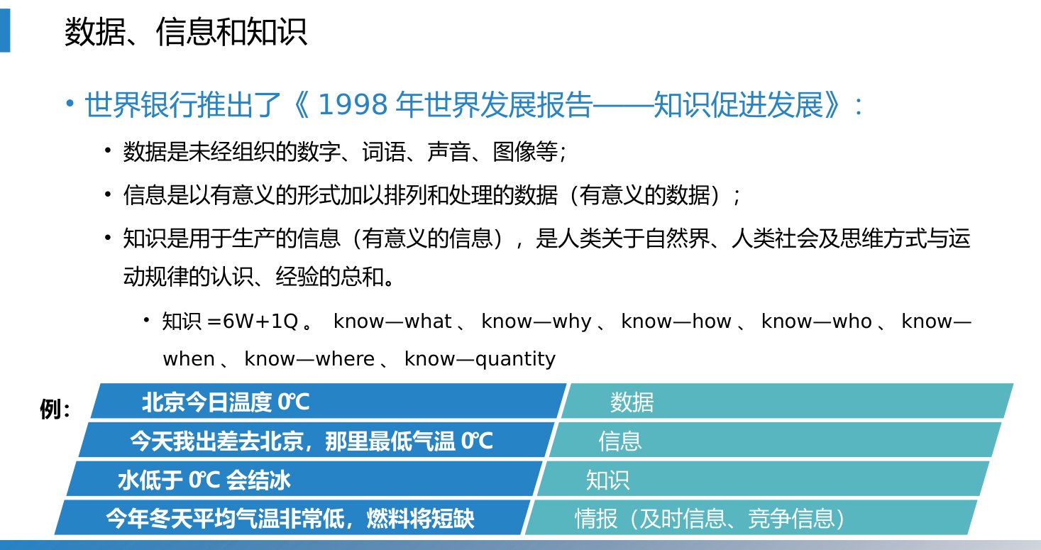 第2章 P.6