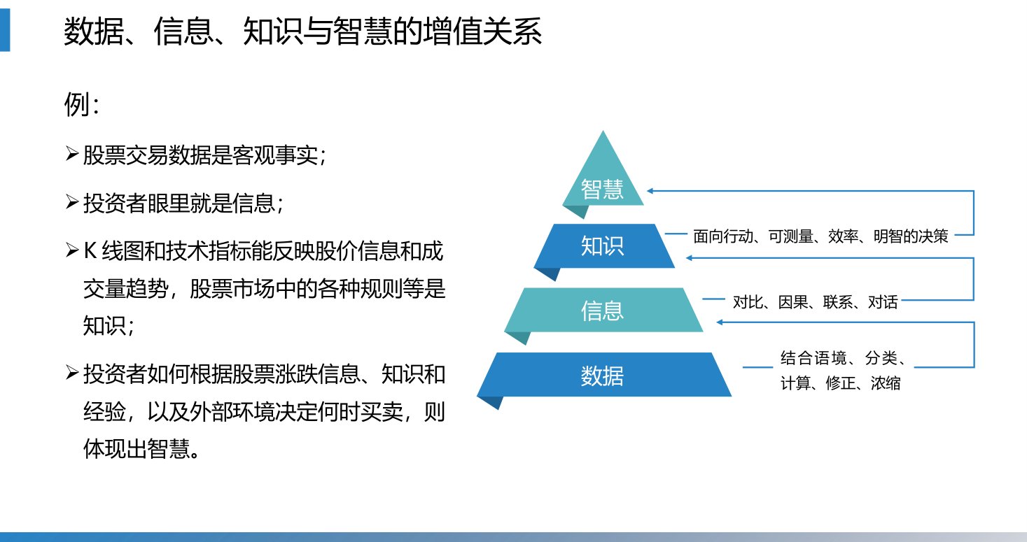 第2章 P.7