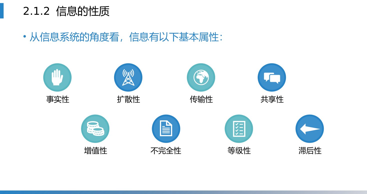 第2章 P.8