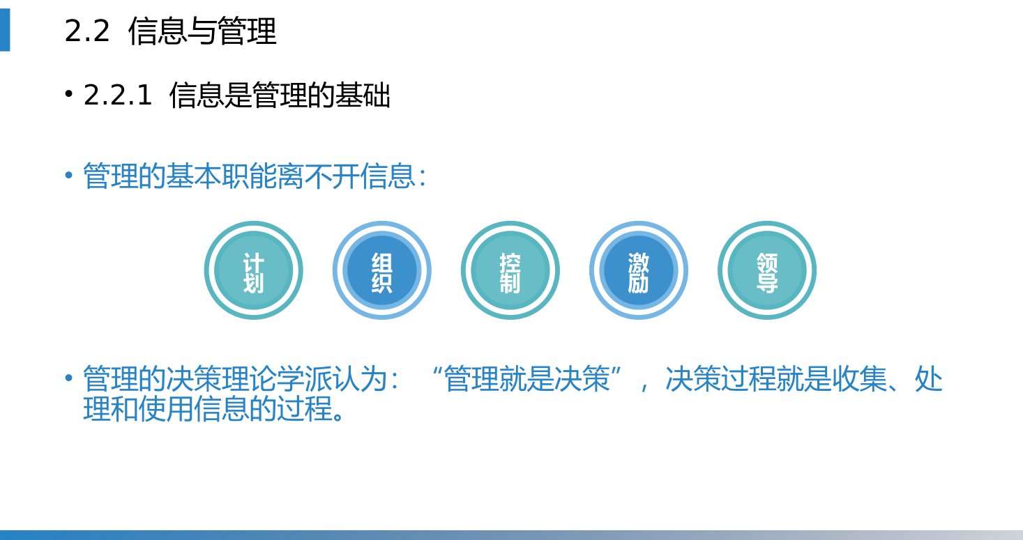 第2章 P.11