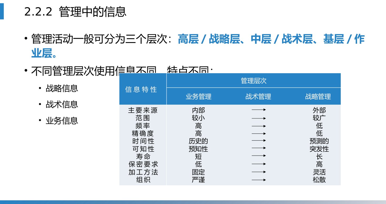 第2章 P.12