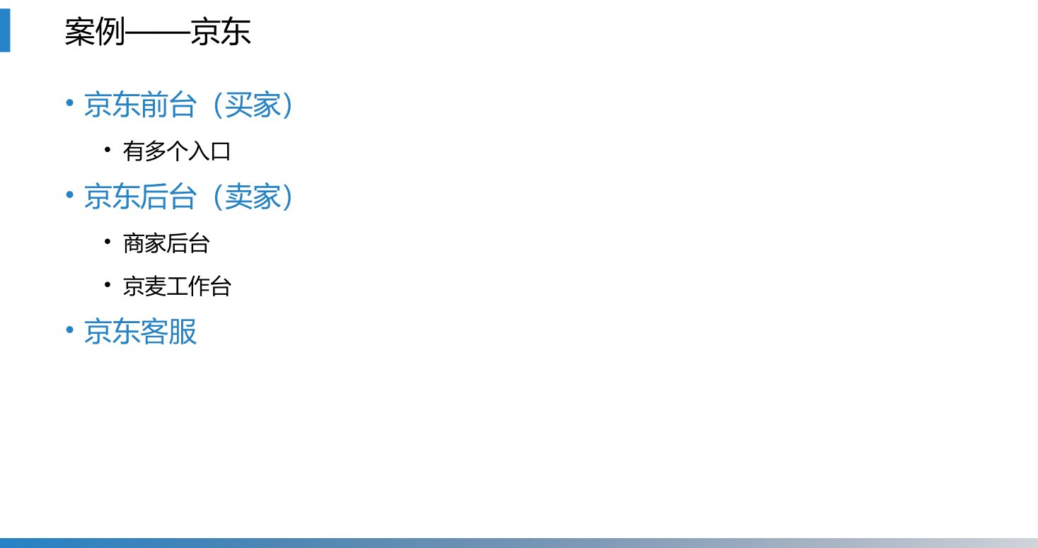 第2章 P.17