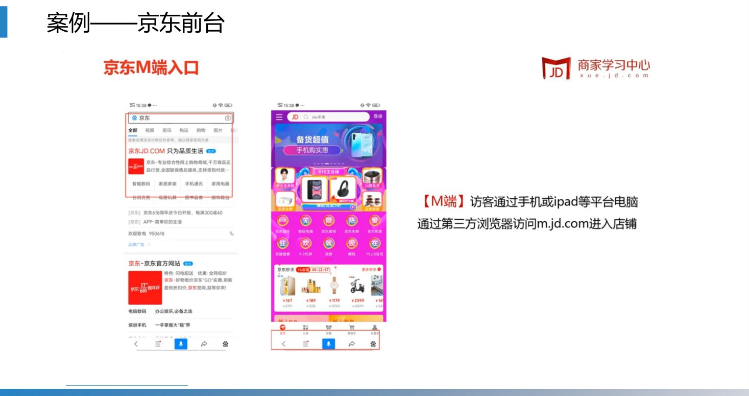 第2章 P.18