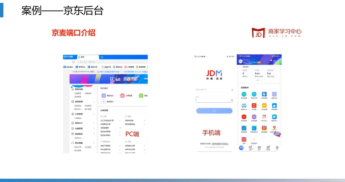 第2章 P.20