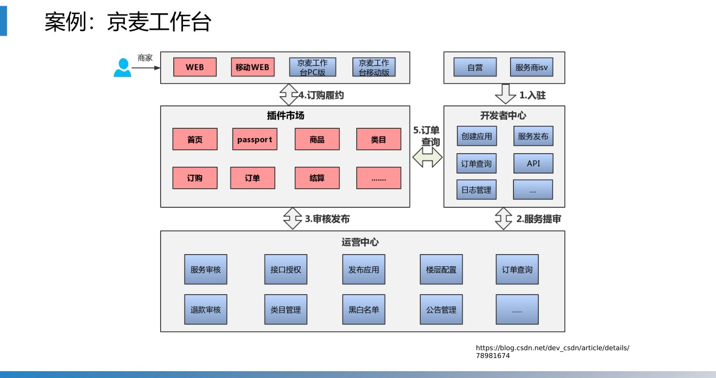 第2章 P.22