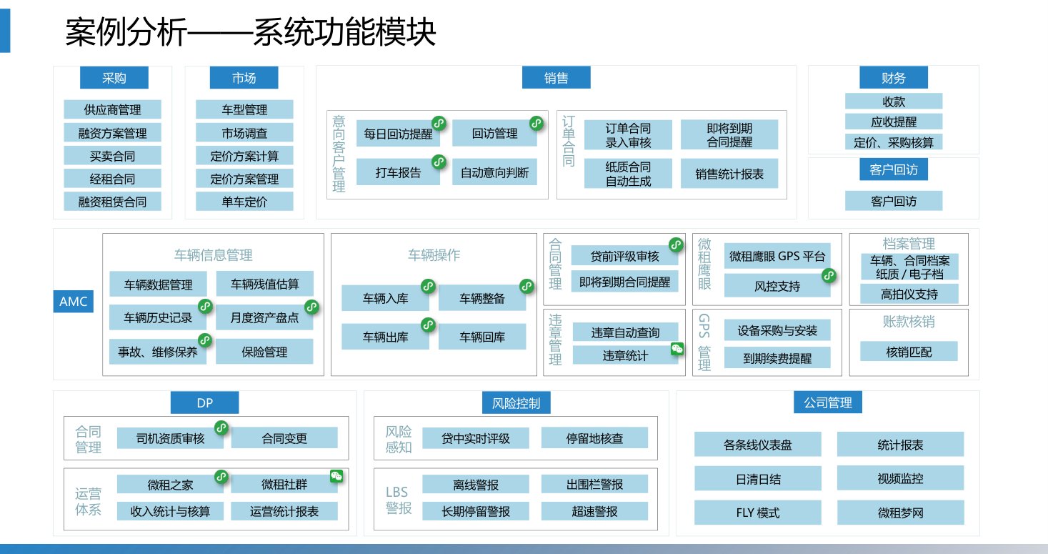 第2章 P.29