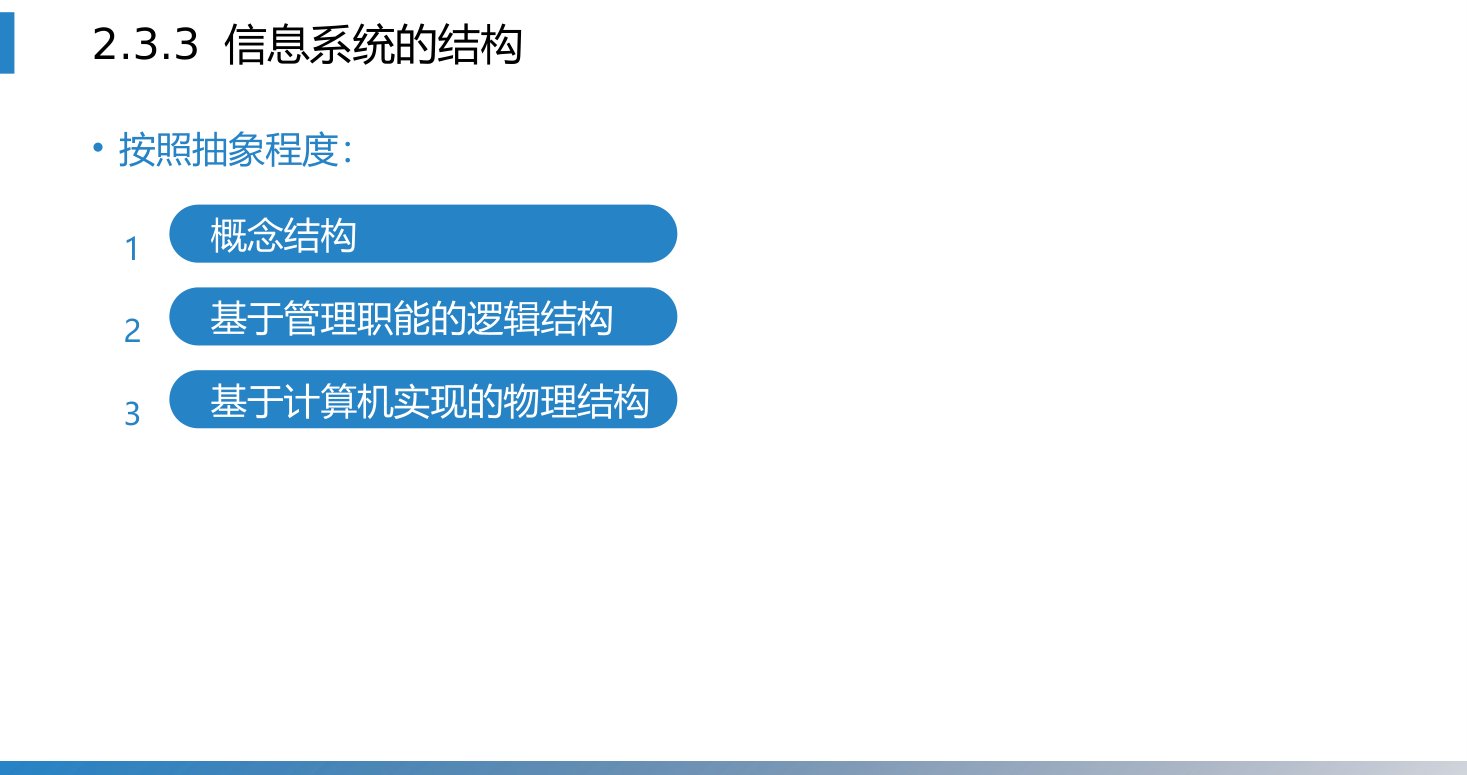 第2章 P.30