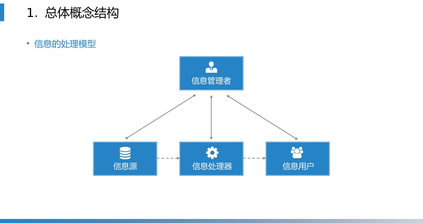 第2章 P.31