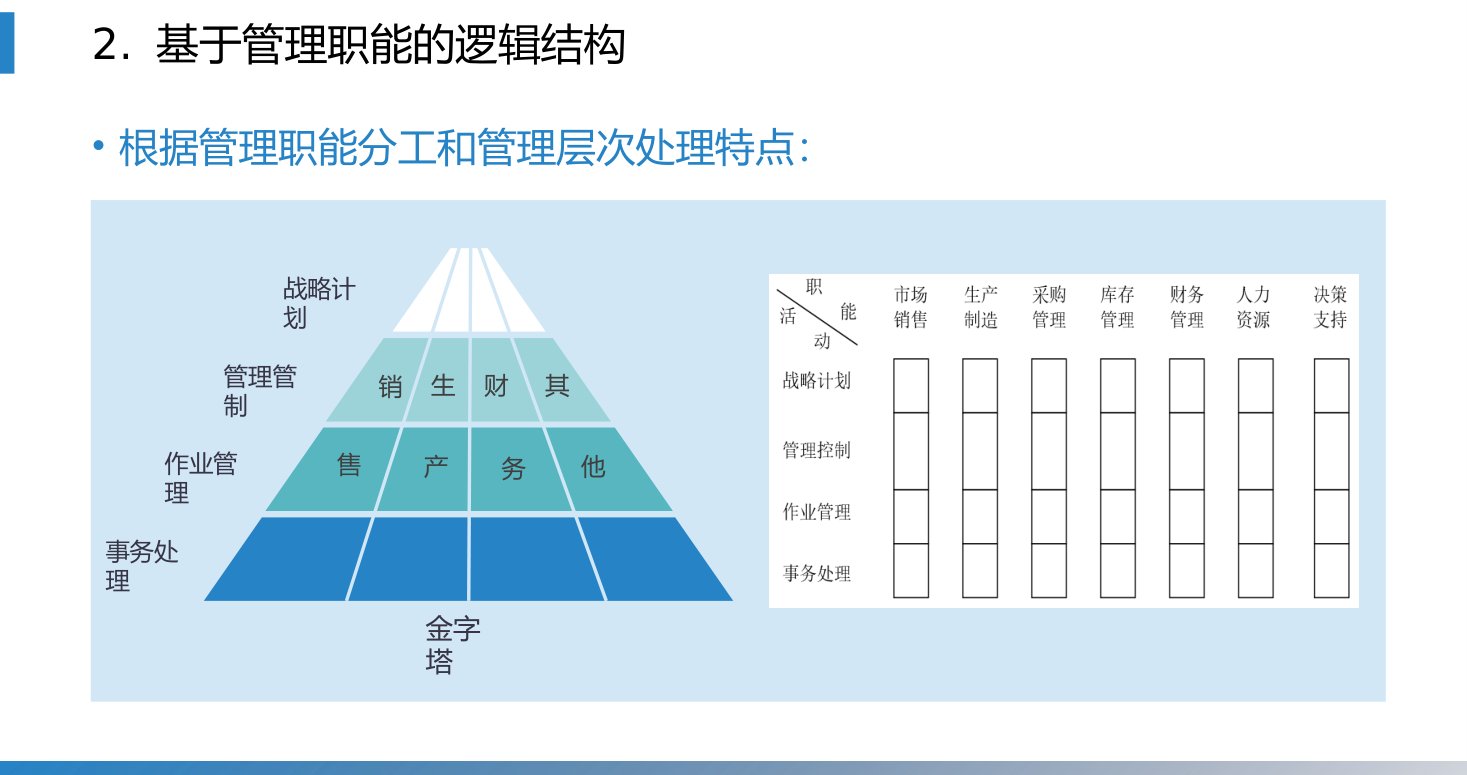 第2章 P.32