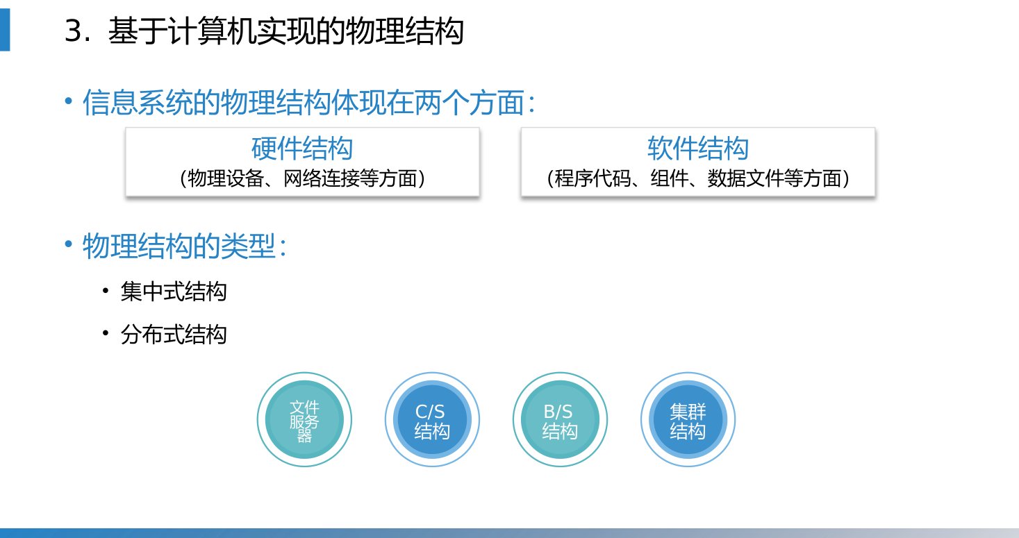 第2章 P.33