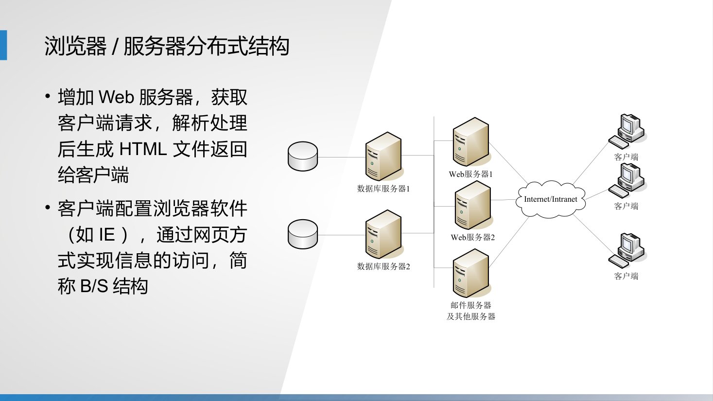 第2章 P.37