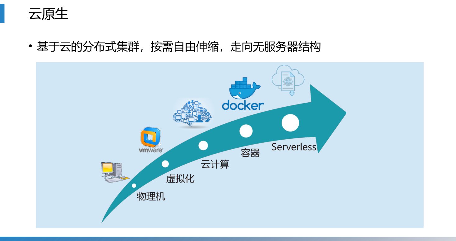 第2章 P.39