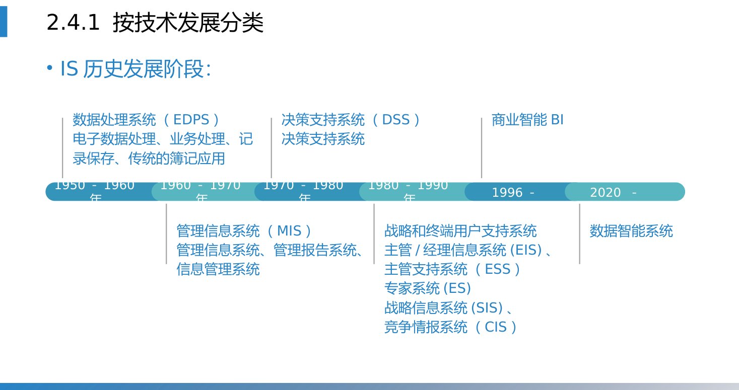 第2章 P.41