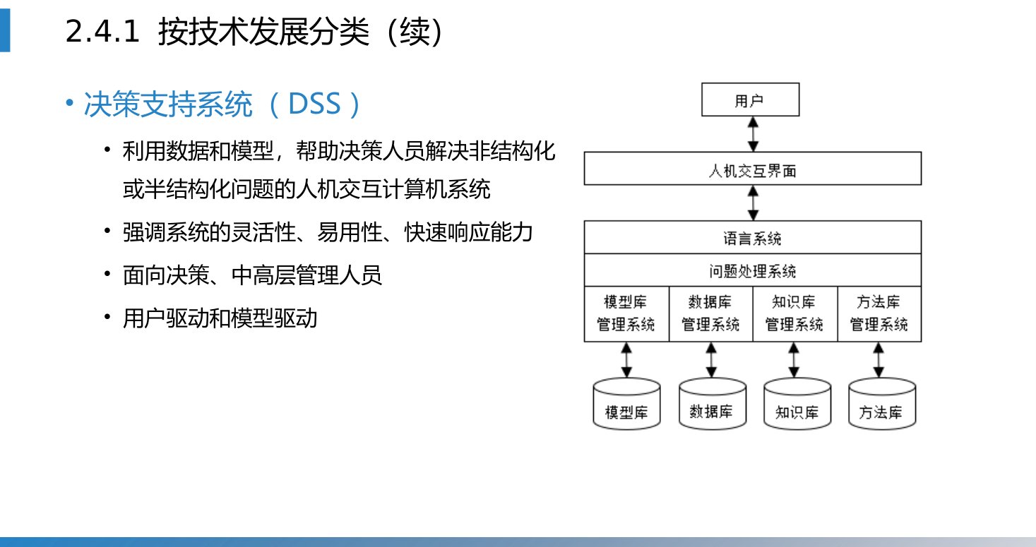 第2章 P.44