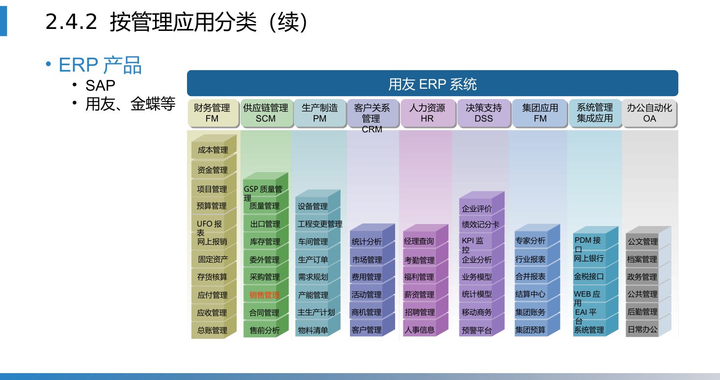 第2章 P.51