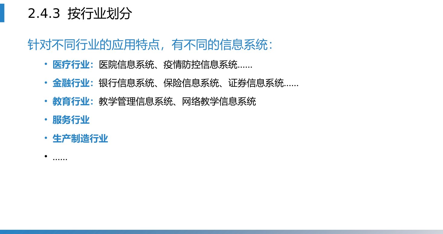 第2章 P.54