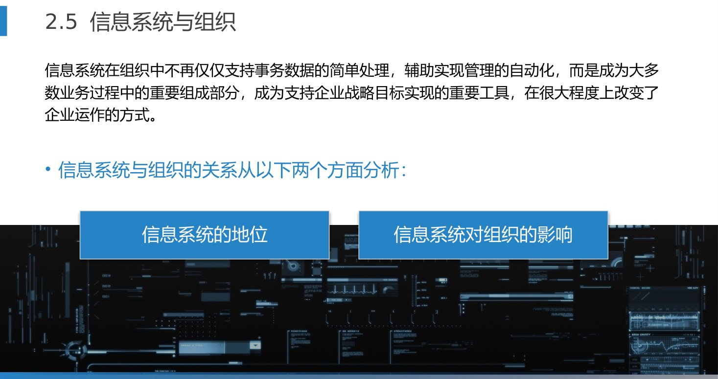 第2章 P.55