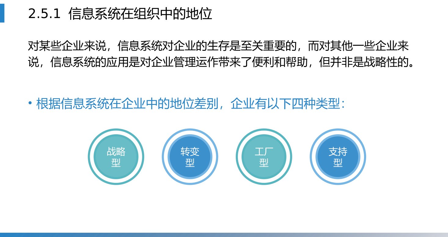 第2章 P.56