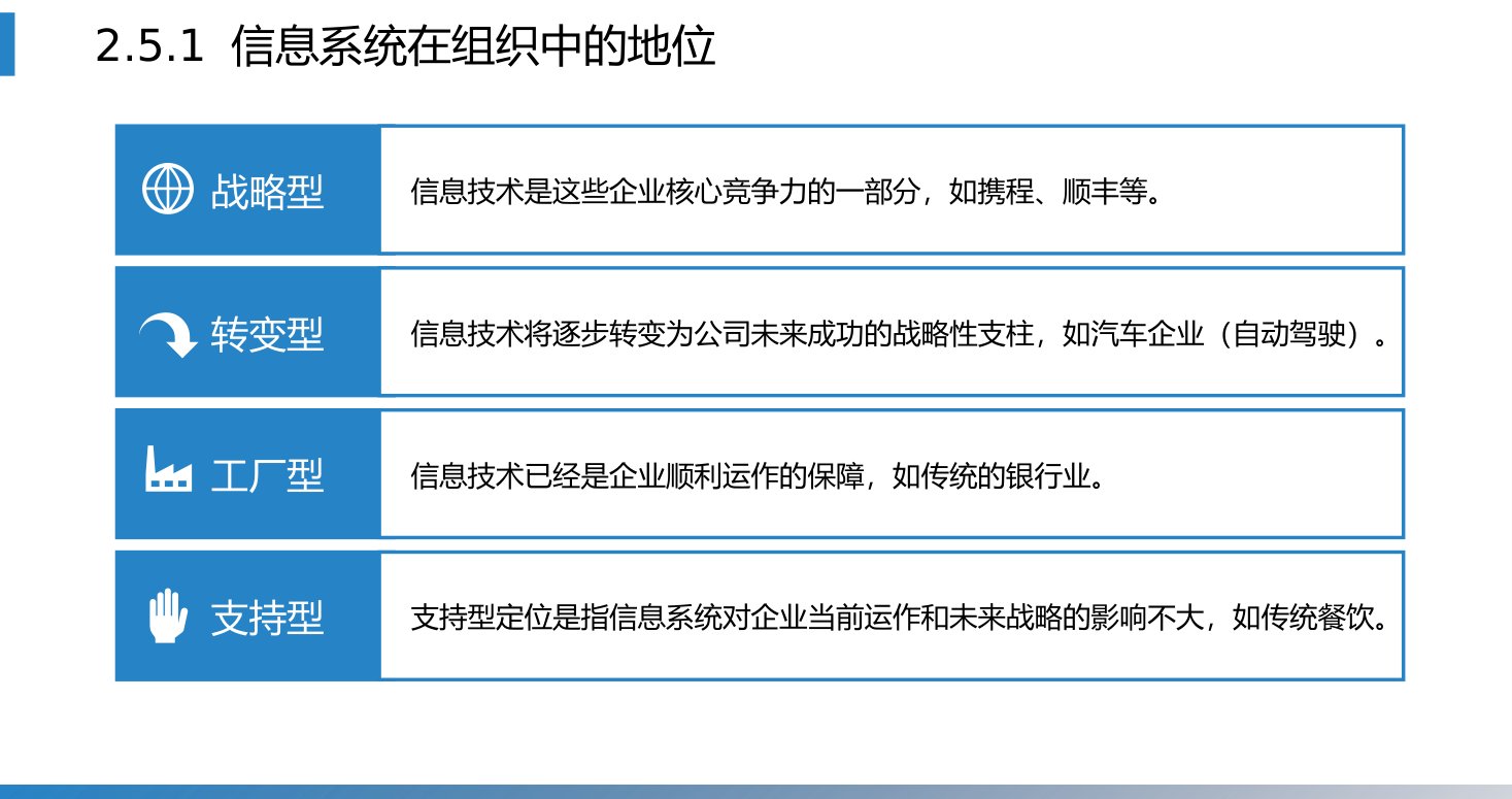 第2章 P.57