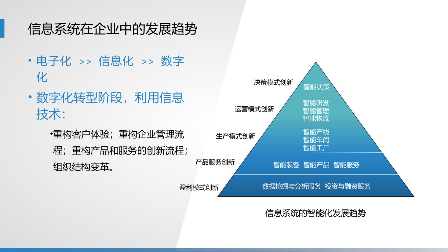 第2章 P.61