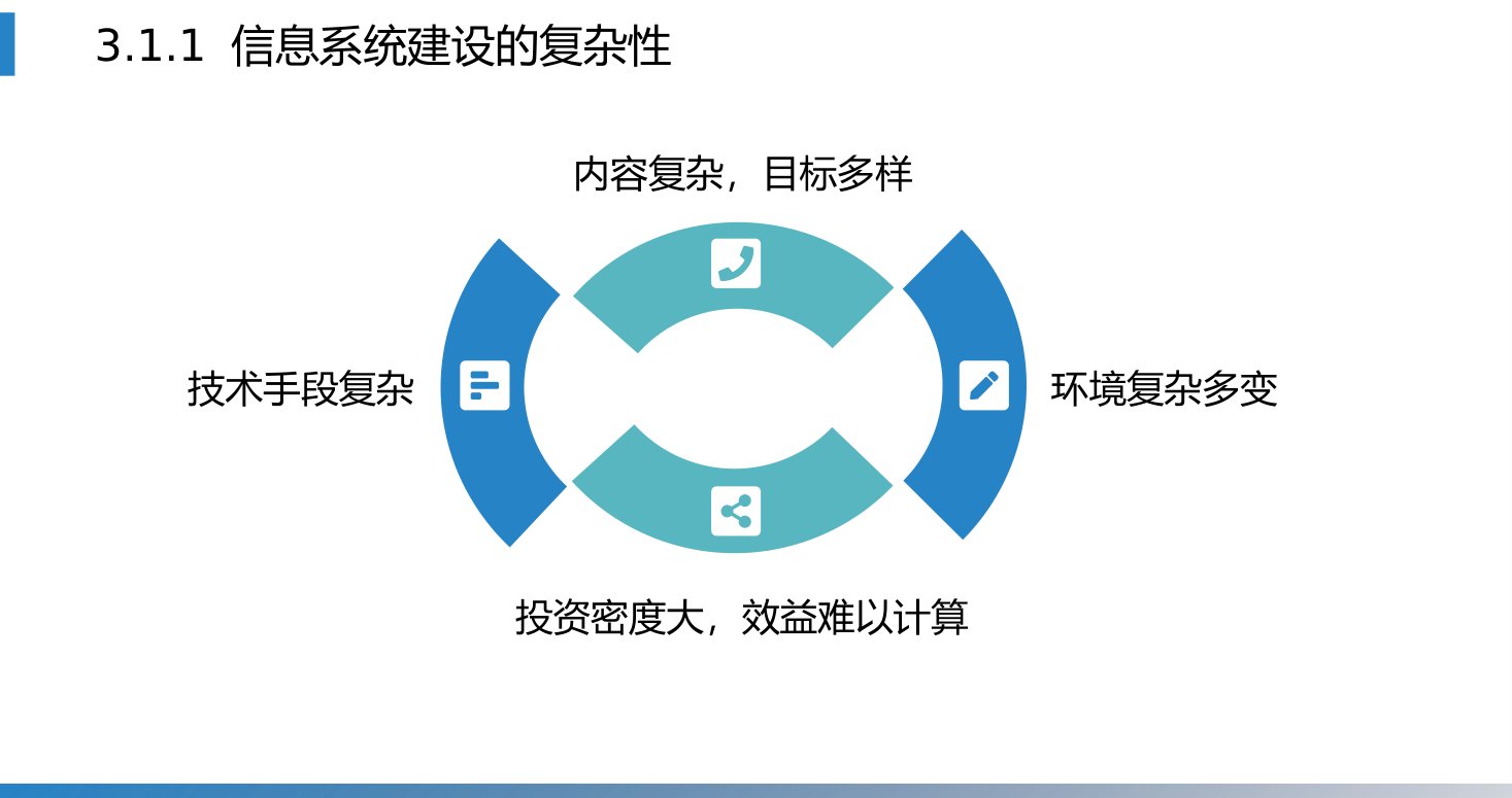第3章 P.6