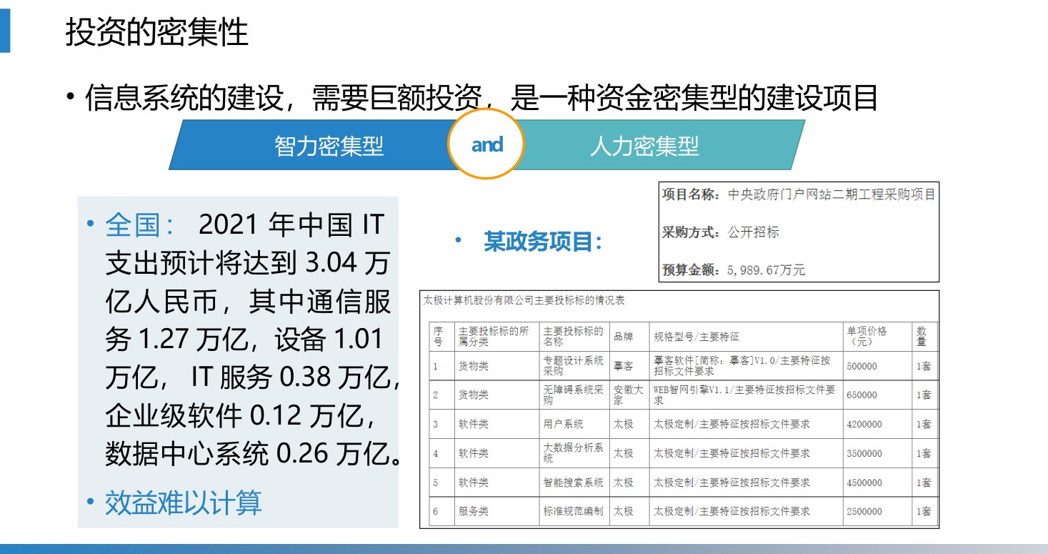 第3章 P.9