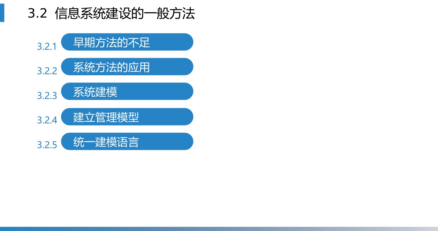 第3章 P.13