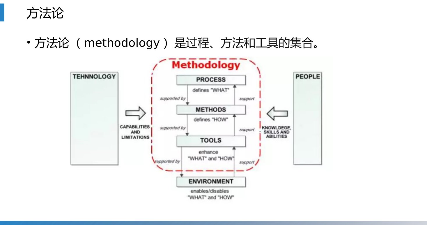 第3章 P.14