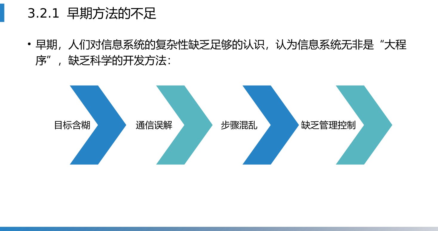 第3章 P.15