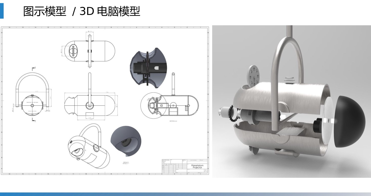 第3章 P.19