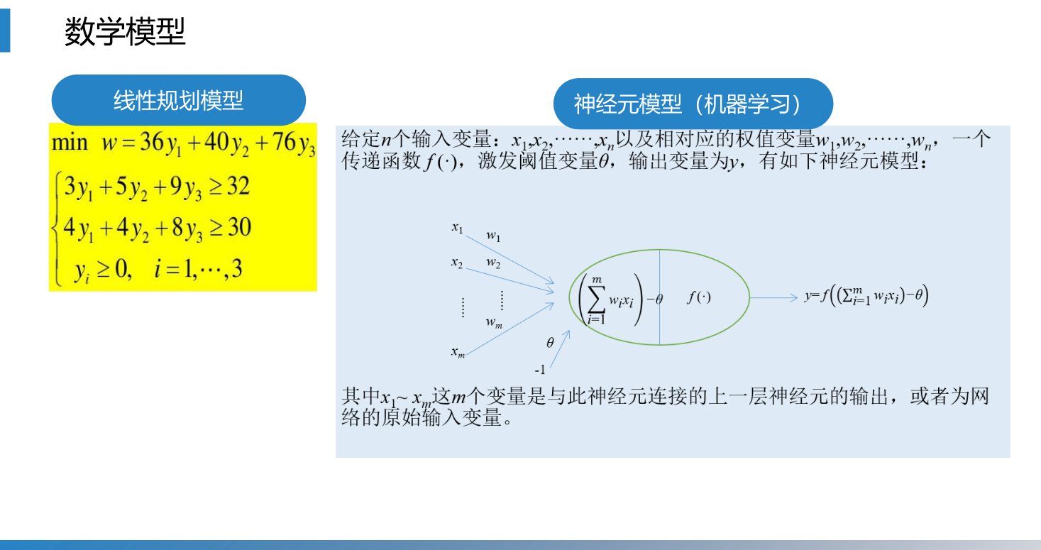 第3章 P.20
