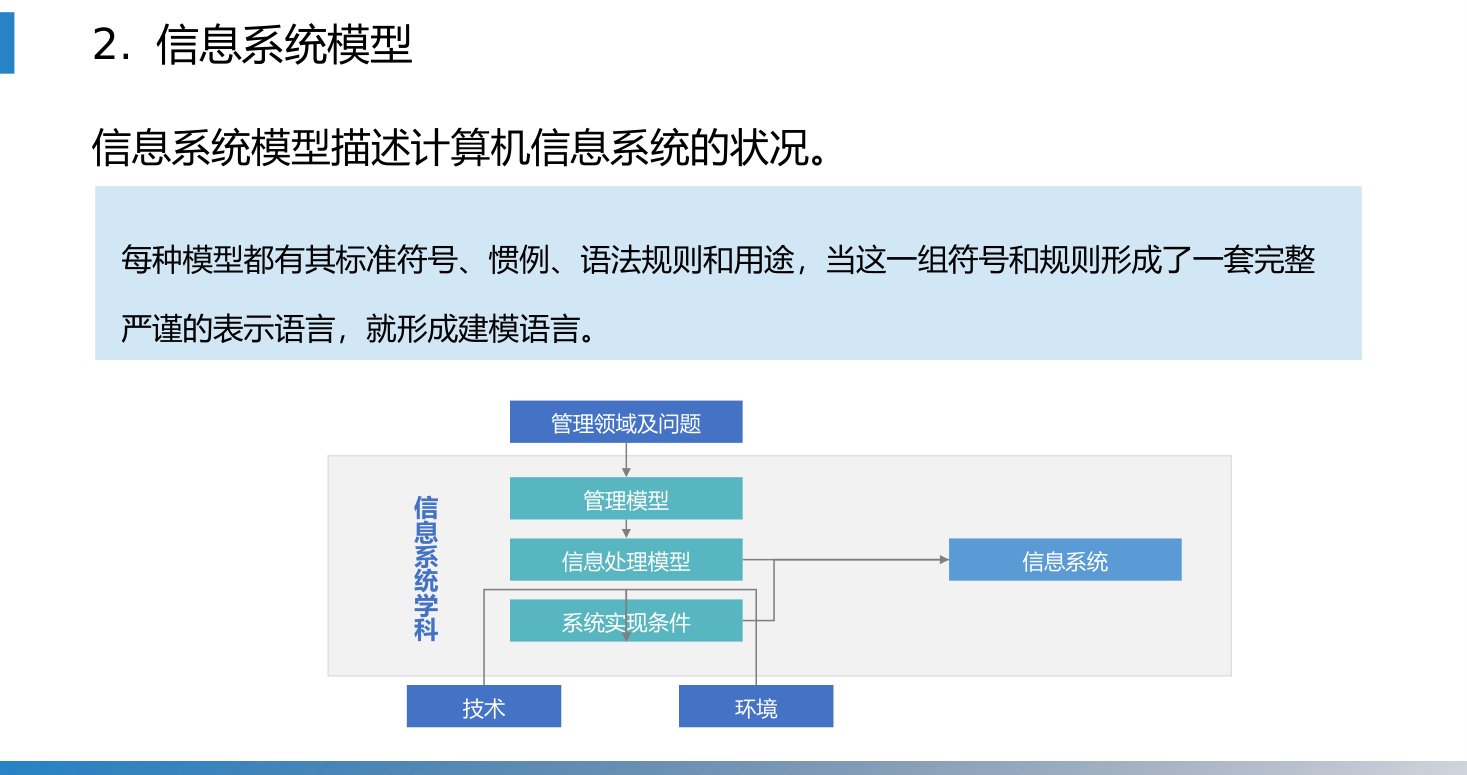 第3章 P.22