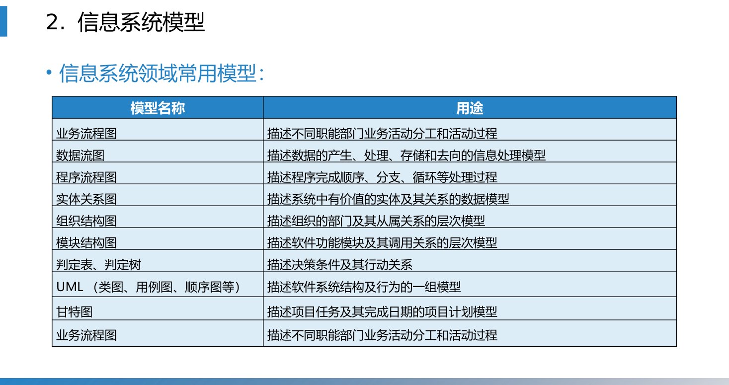 第3章 P.23