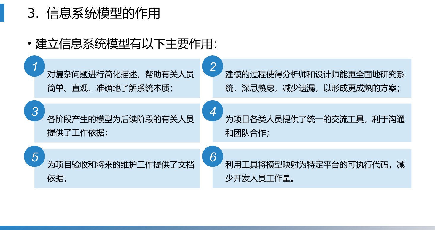 第3章 P.24