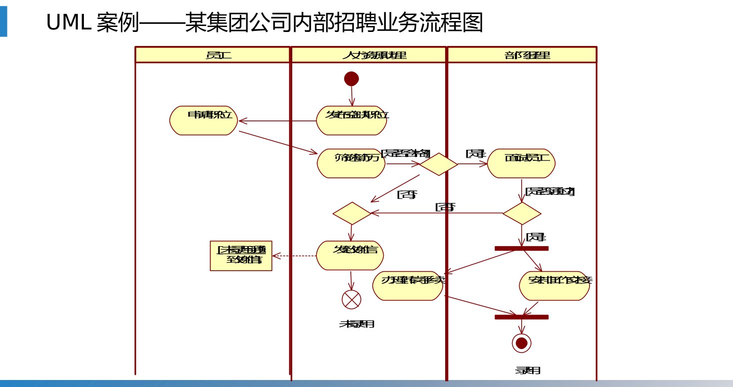 第3章 P.30