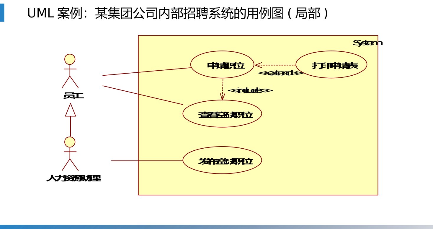 第3章 P.31