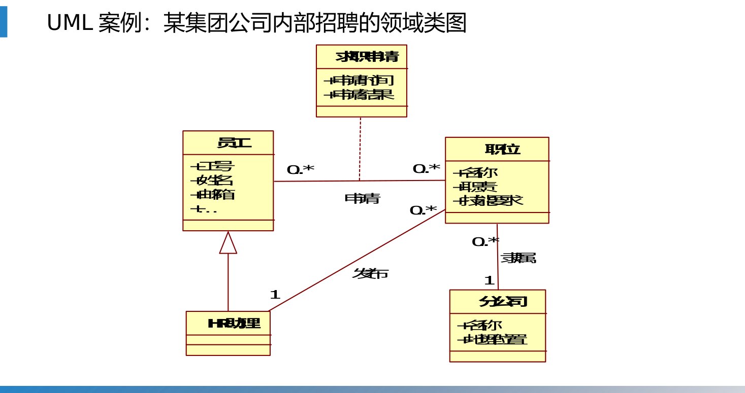 第3章 P.32
