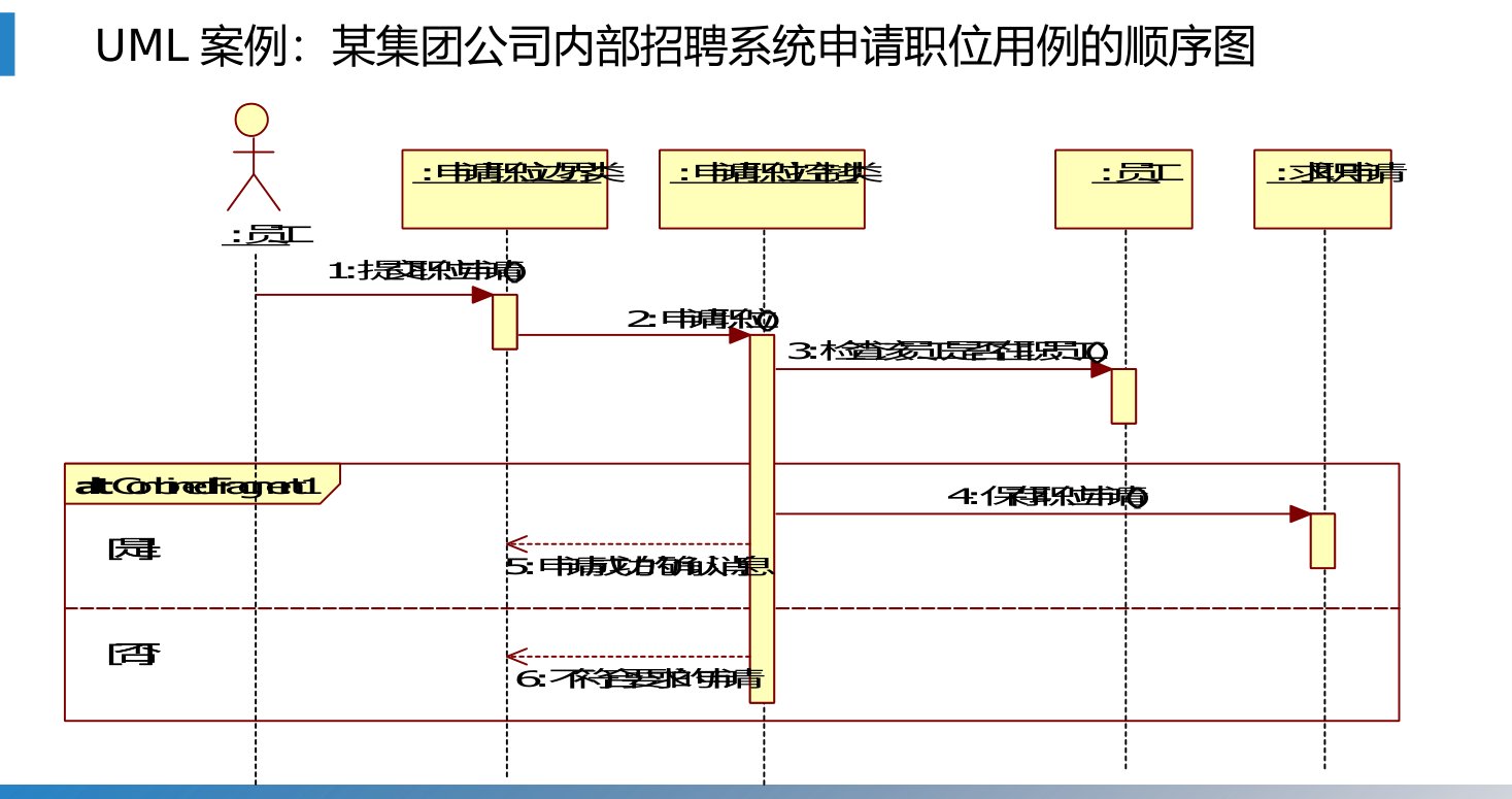 第3章 P.34